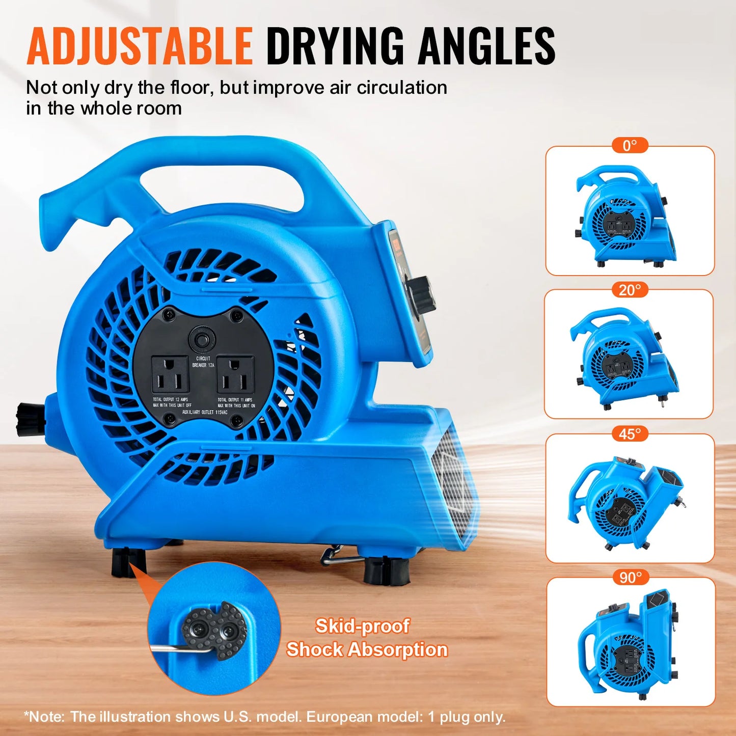 Portable Floor Blowers for Drying and Cooling