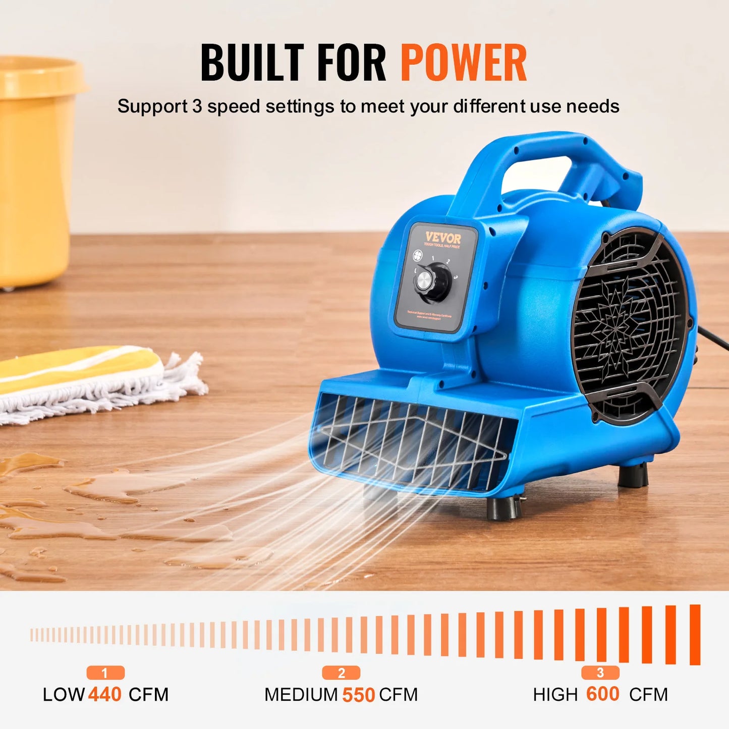 Portable Floor Blowers for Drying and Cooling