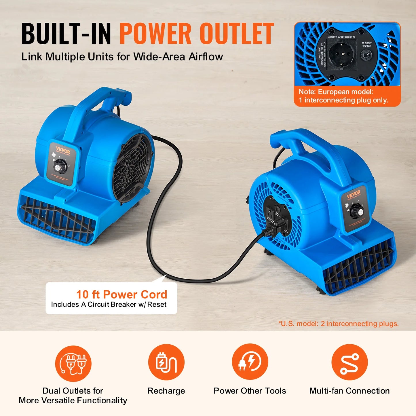 Portable Floor Blowers for Drying and Cooling